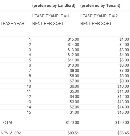 No alt text provided for this image